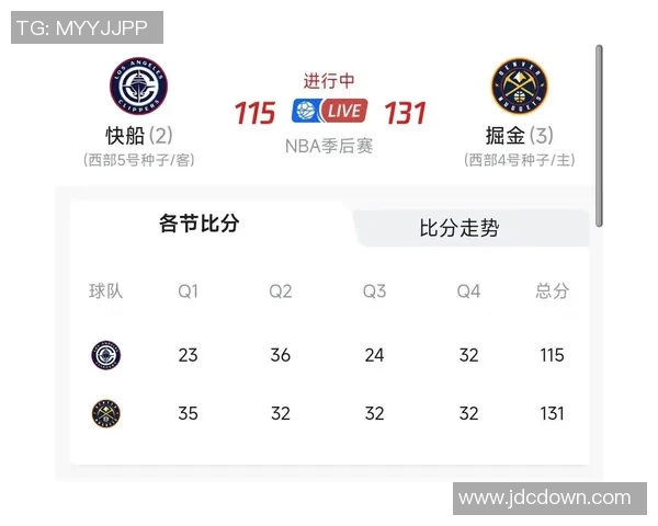 2014年NBA季后赛雷霆与快船对决数据分析与比赛回顾 2014年NBA季后赛雷霆与快船对决数据分析与比赛回顾