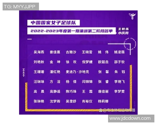 女足国家队备战奥运会将进行封闭集训和热身赛 女足国家队备战奥运会将进行封闭集训和热身赛