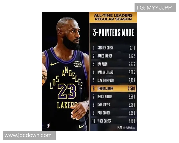 詹姆斯带队逆转获胜，湖人豪取七连胜创纪录