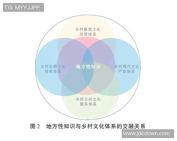探索lxb的独特魅力与影响力，揭示其在当代文化中的重要地位与发展潜力