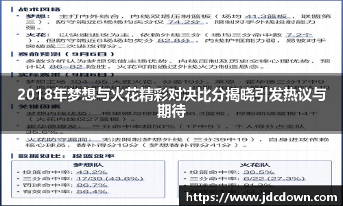 2018年梦想与火花精彩对决比分揭晓引发热议与期待