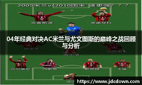 04年经典对决AC米兰与尤文图斯的巅峰之战回顾与分析